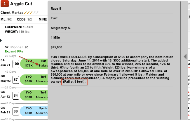 TimeformUS rail information